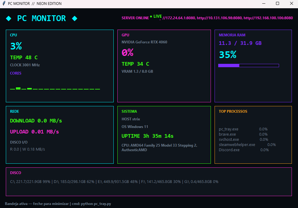 PC MONITOR NEON EDITION trial